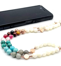 MAGic mobile phone chain “Aegis Tria I”  - 2